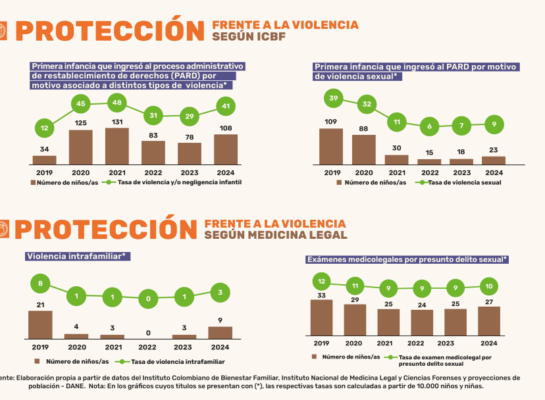 pagina9